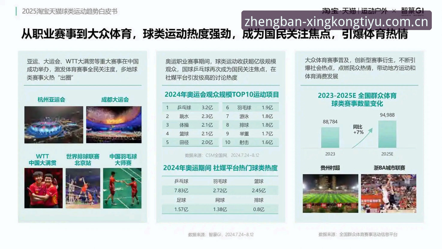 星空体育娱乐平台行业趋势深度分析：从入口体验到生态构建的全面解析